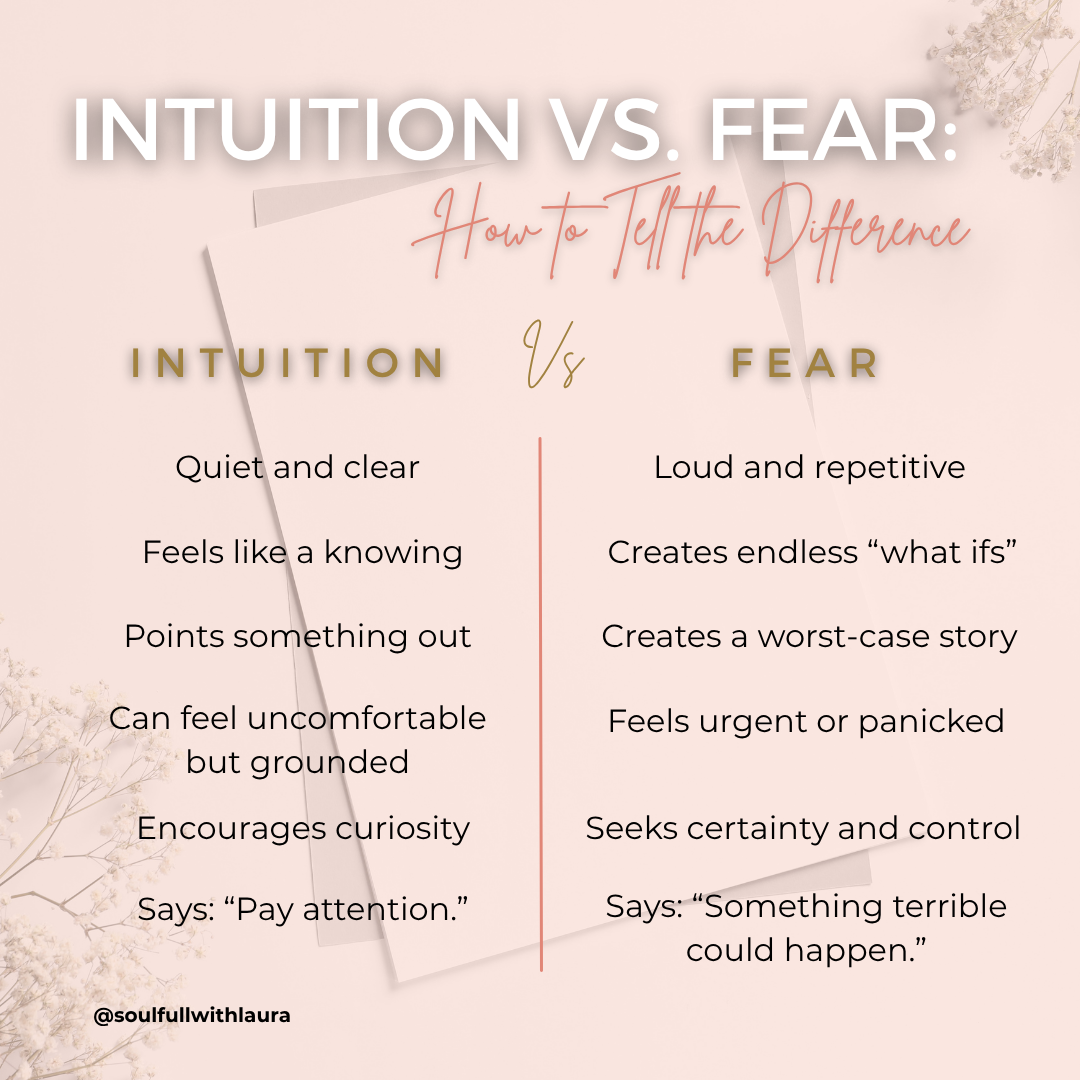 Intuition Vs Fear Infographic Intuition Vs Fear Infographic